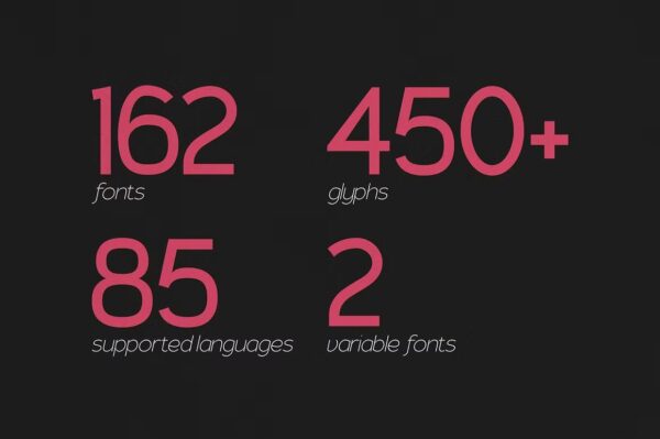Gorga - Sans Serif Font - Image 5